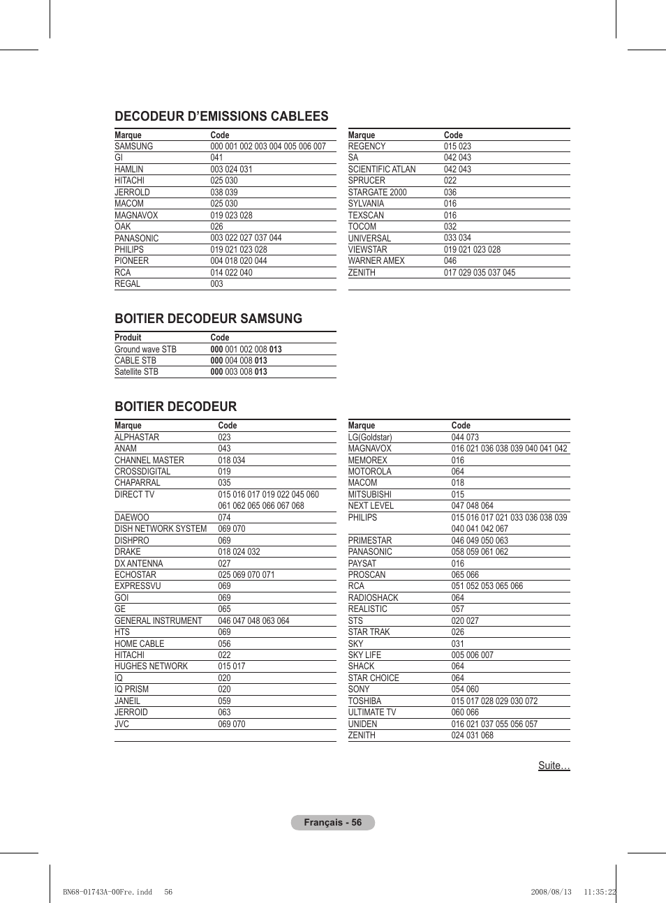 Boitier decodeur | Samsung PS50A417C2D User Manual | Page 118 / 477