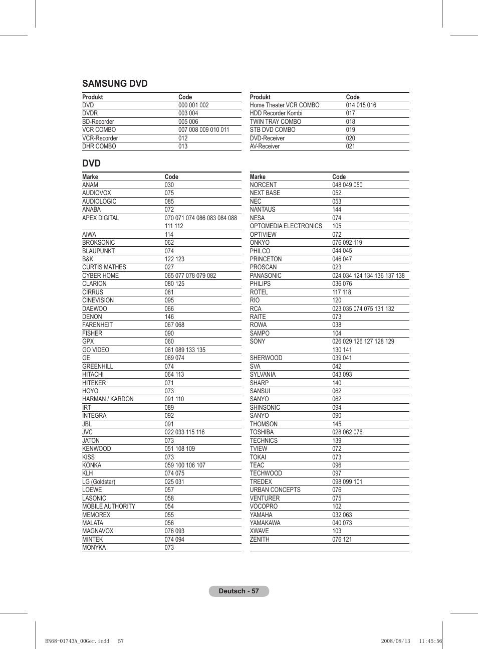 Samsung dvd | Samsung PS50A417C2D User Manual | Page 178 / 477