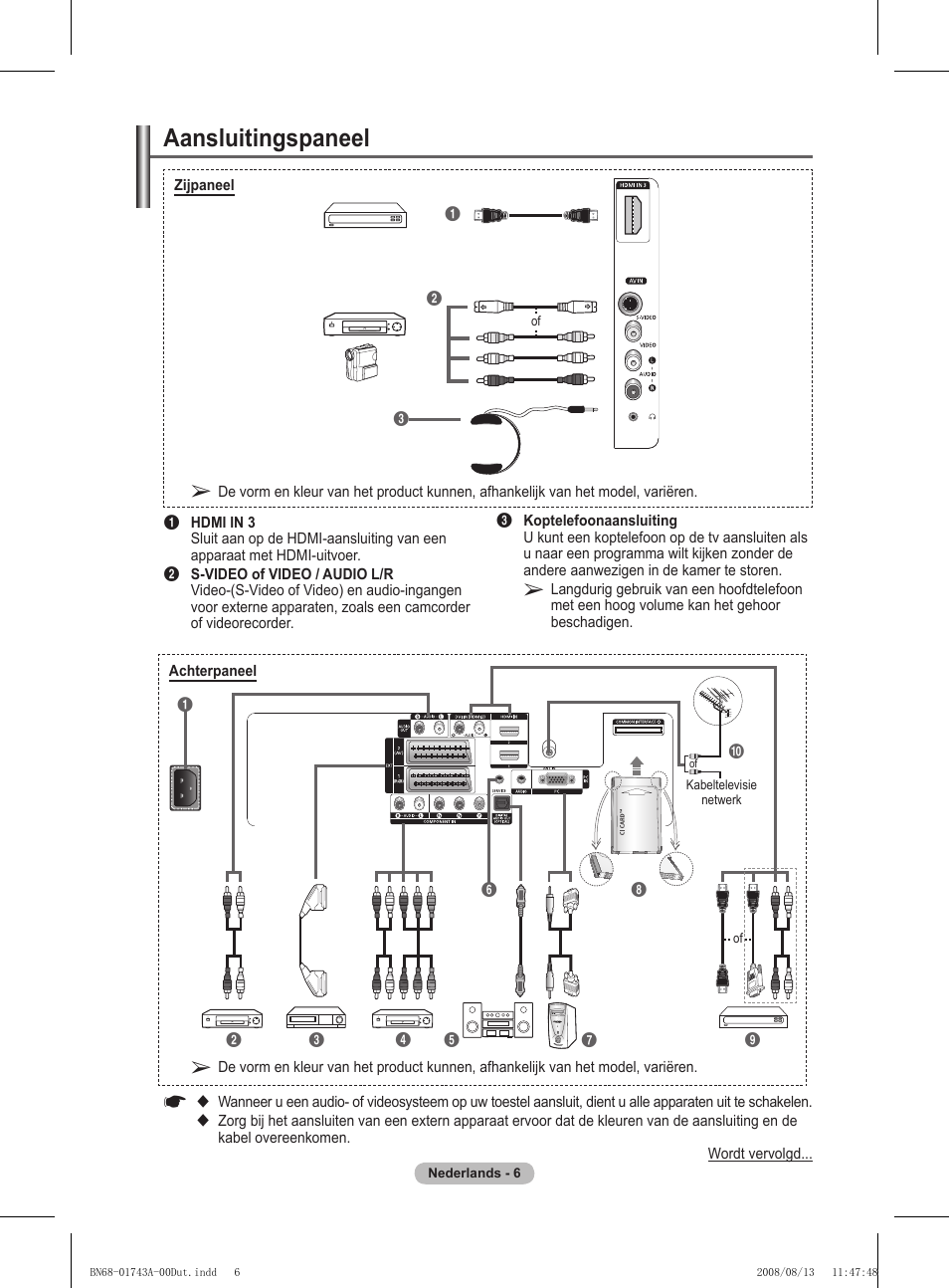 Aansluitingspaneel | Samsung PS50A417C2D User Manual | Page 186 / 477