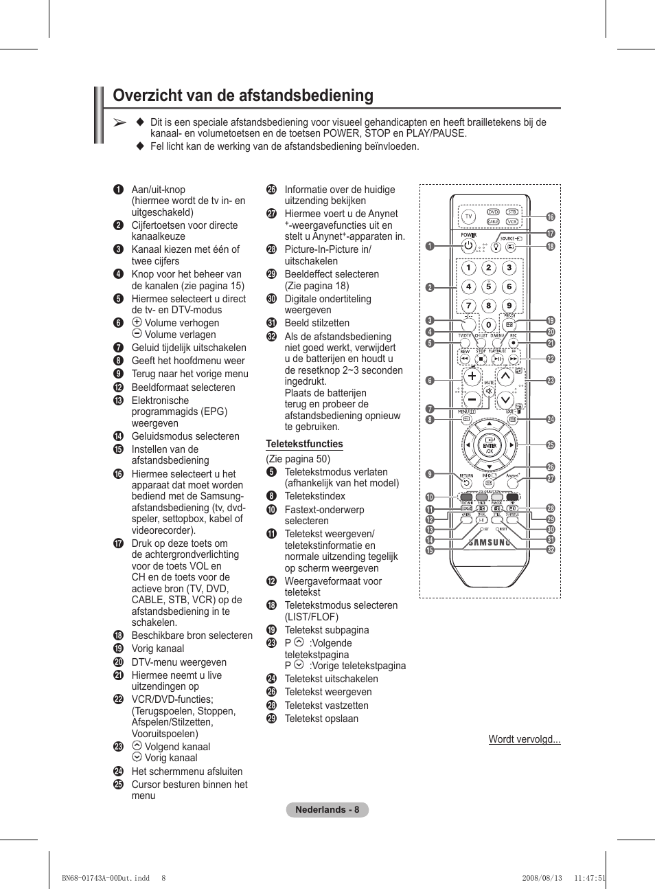 Overzicht van de afstandsbediening | Samsung PS50A417C2D User Manual | Page 188 / 477