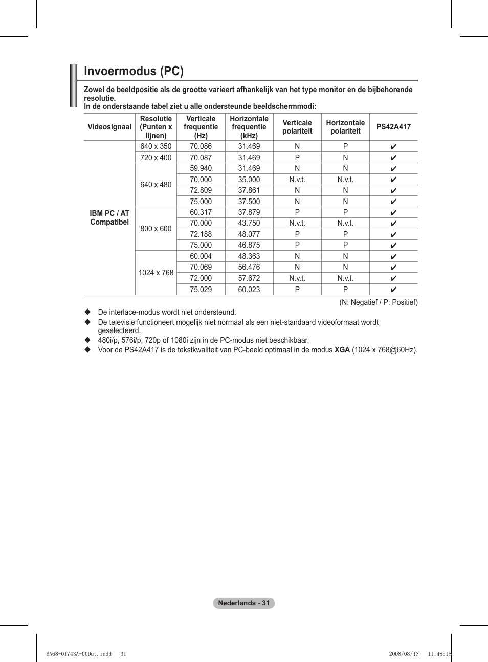 Invoermodus (pc) | Samsung PS50A417C2D User Manual | Page 211 / 477