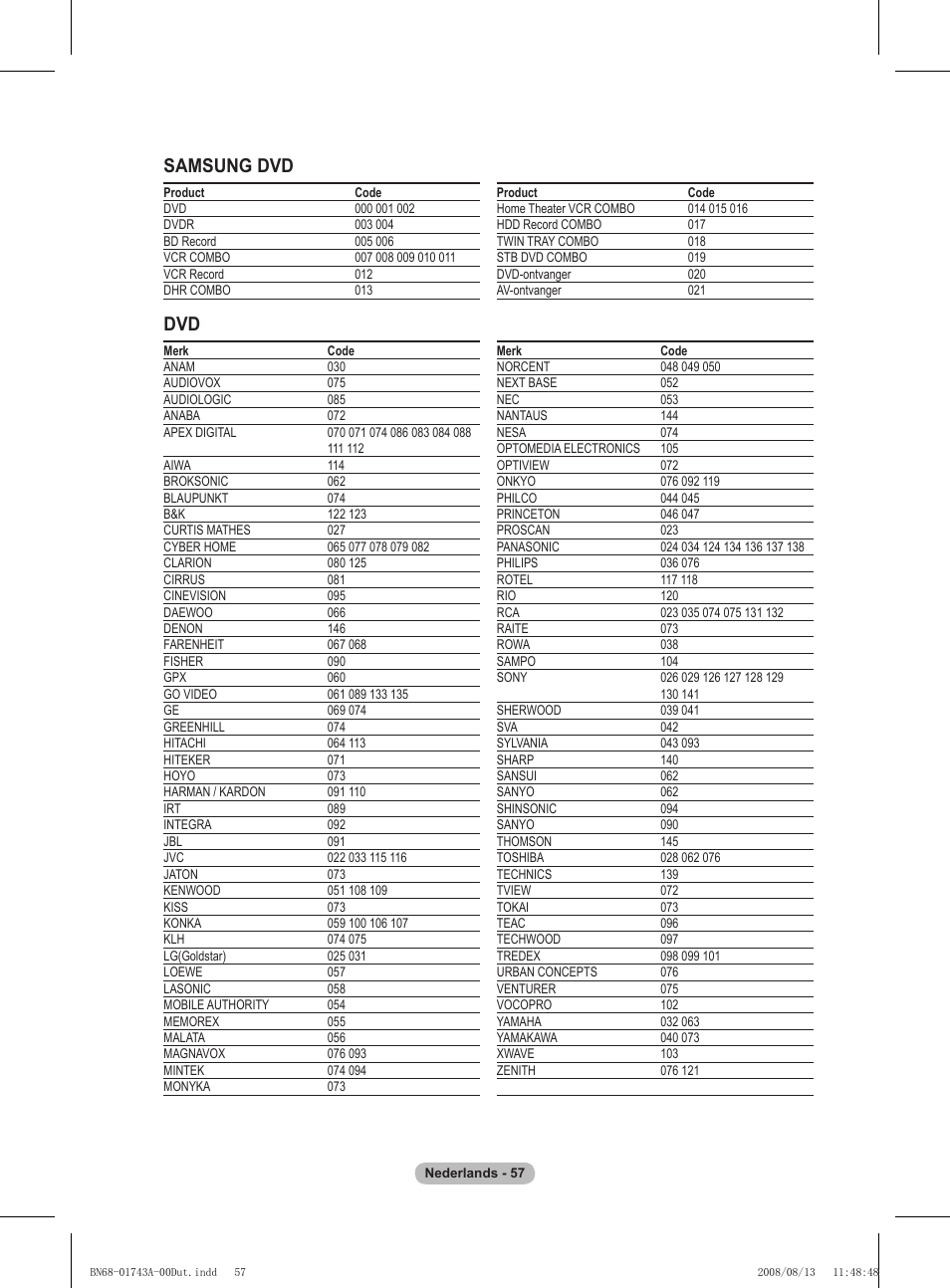 Samsung dvd | Samsung PS50A417C2D User Manual | Page 237 / 477