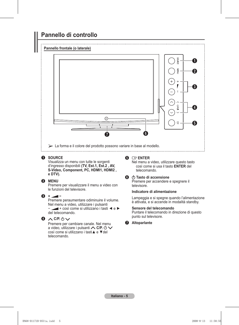 Pannello di controllo | Samsung PS50A417C2D User Manual | Page 244 / 477