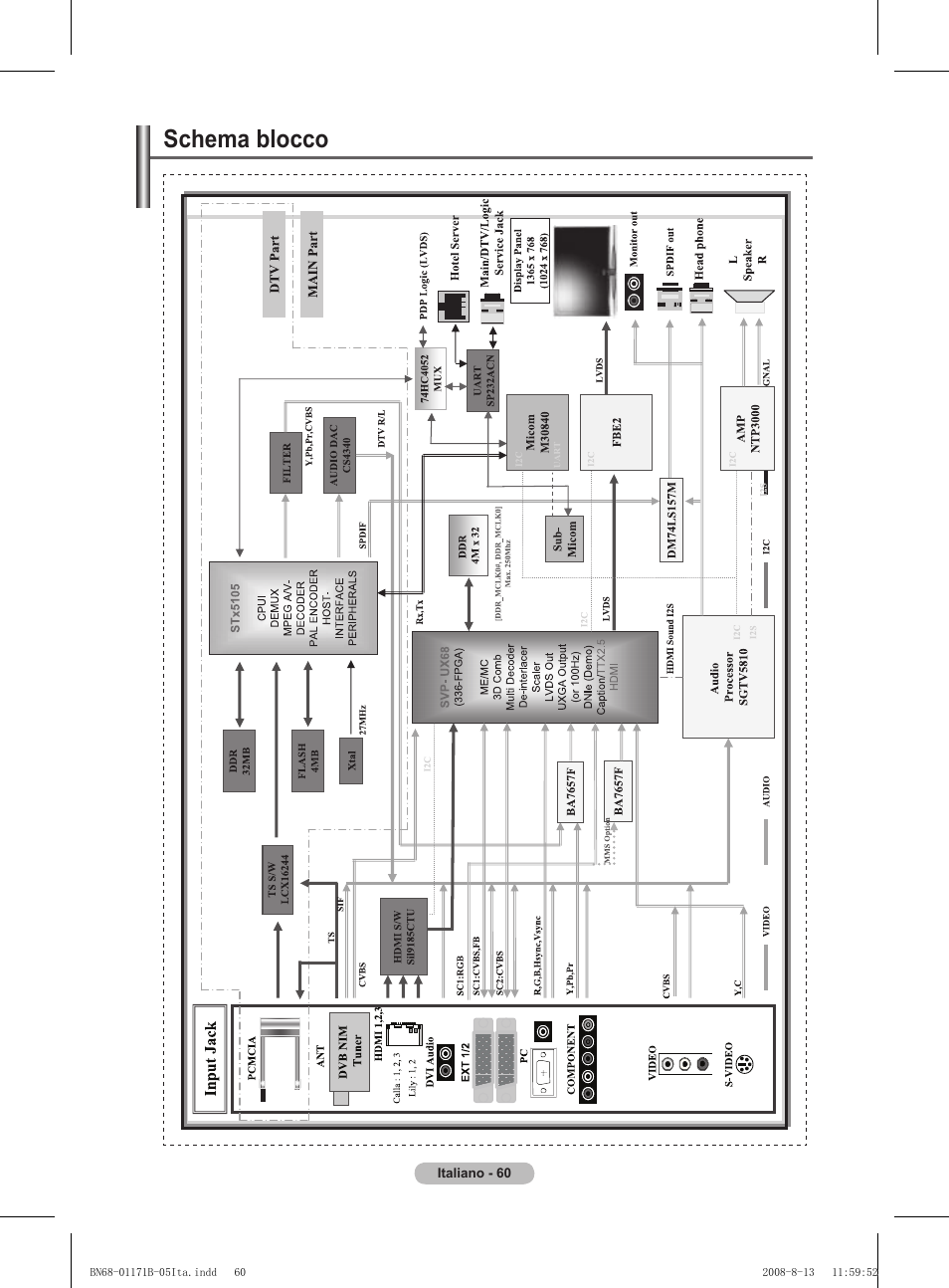 Schema blocco | Samsung PS50A417C2D User Manual | Page 299 / 477