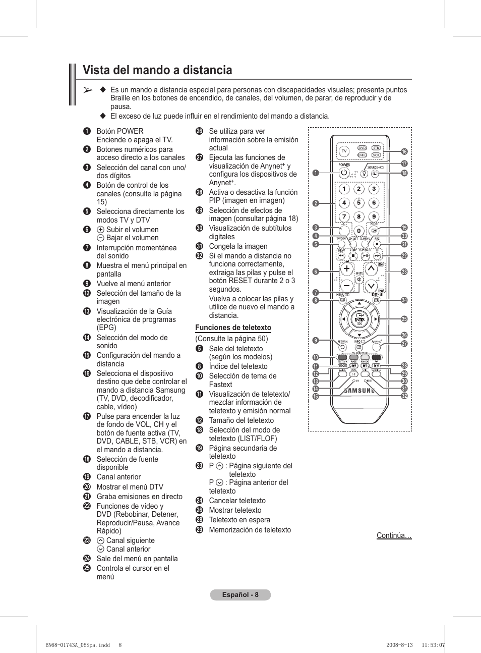 Vista del mando a distancia | Samsung PS50A417C2D User Manual | Page 307 / 477