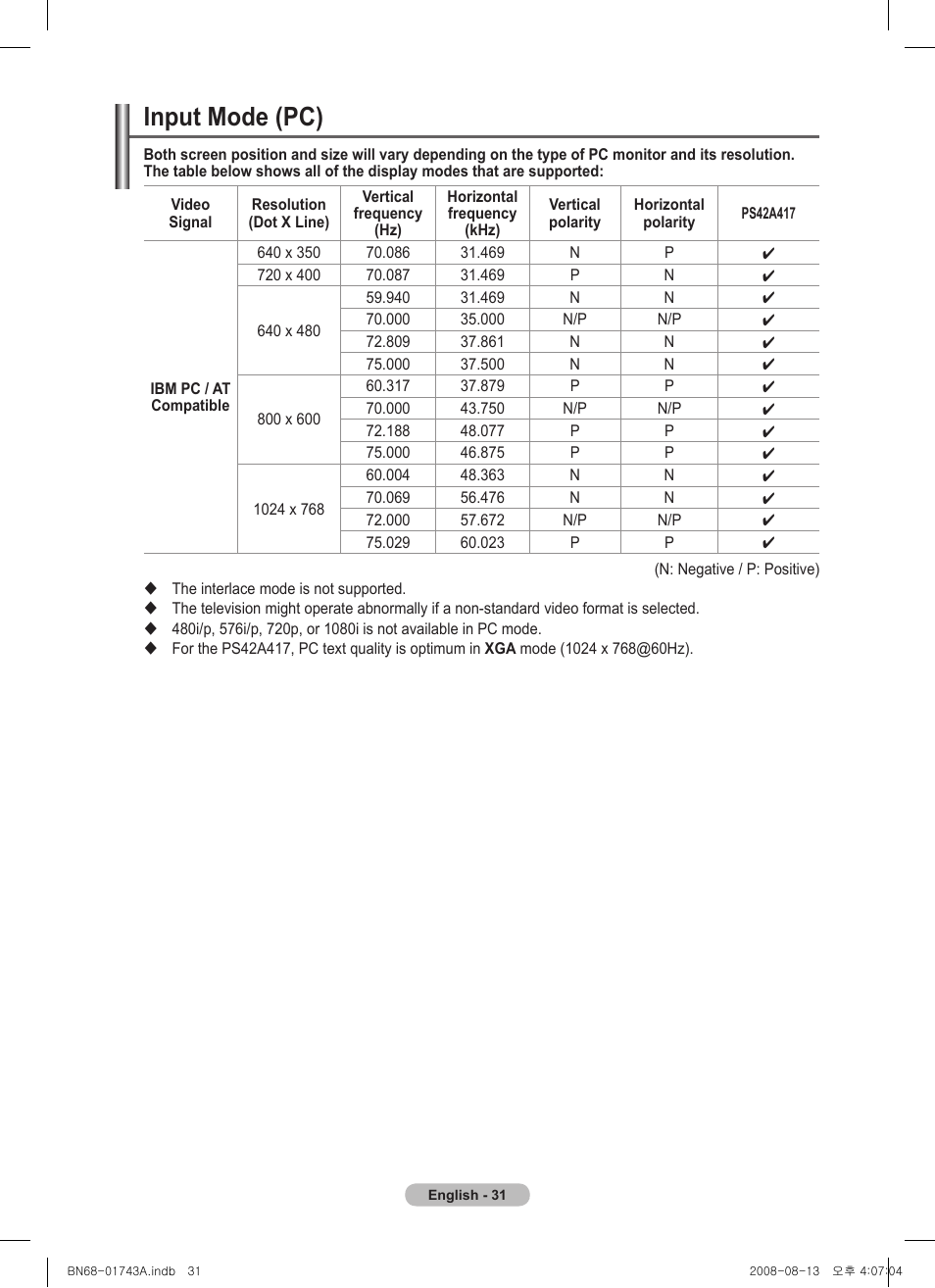 Input mode (pc) | Samsung PS50A417C2D User Manual | Page 31 / 477