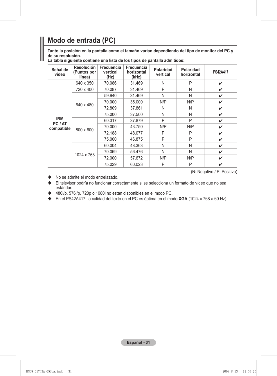 Modo de entrada (pc) | Samsung PS50A417C2D User Manual | Page 330 / 477