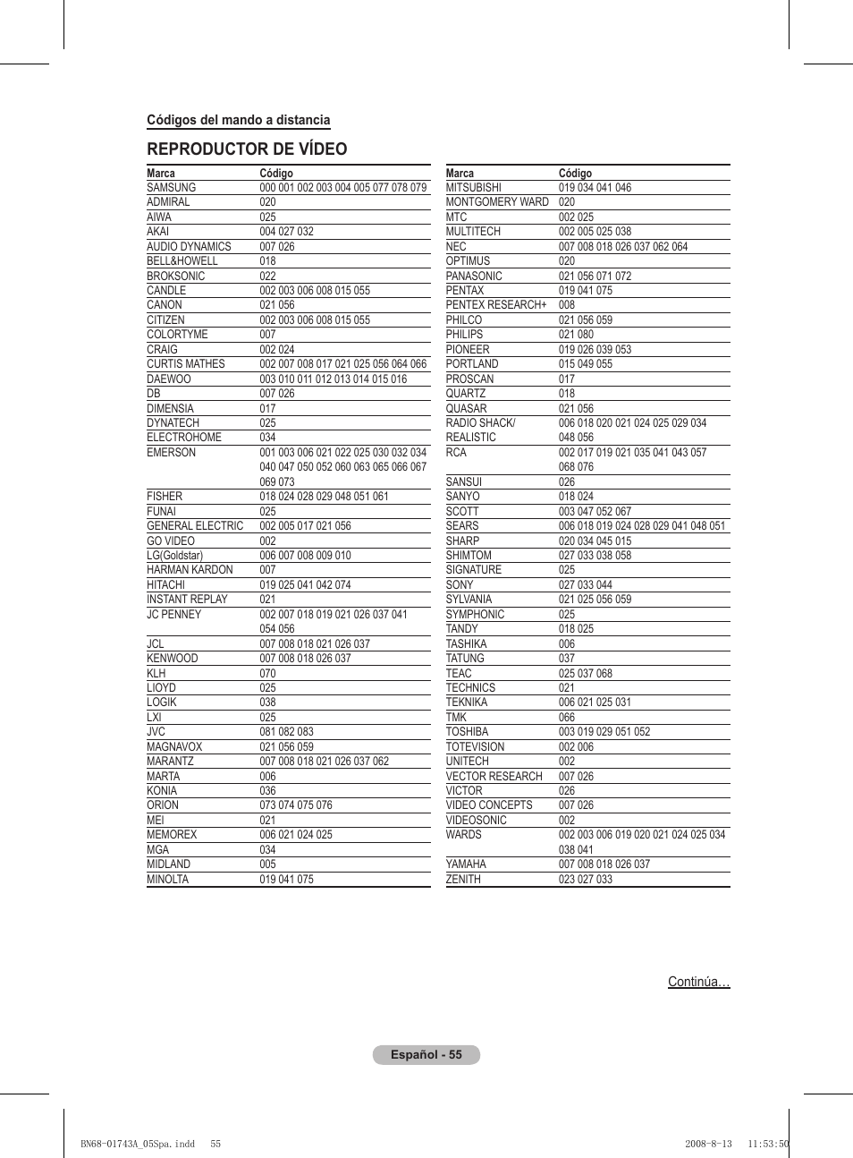 Reproductor de vídeo | Samsung PS50A417C2D User Manual | Page 354 / 477