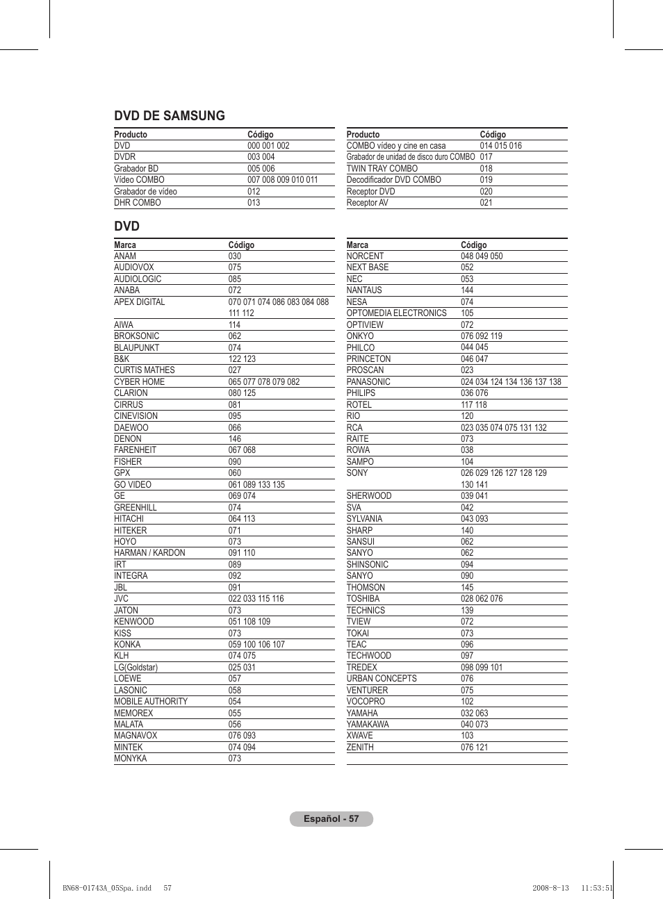 Dvd de samsung | Samsung PS50A417C2D User Manual | Page 356 / 477