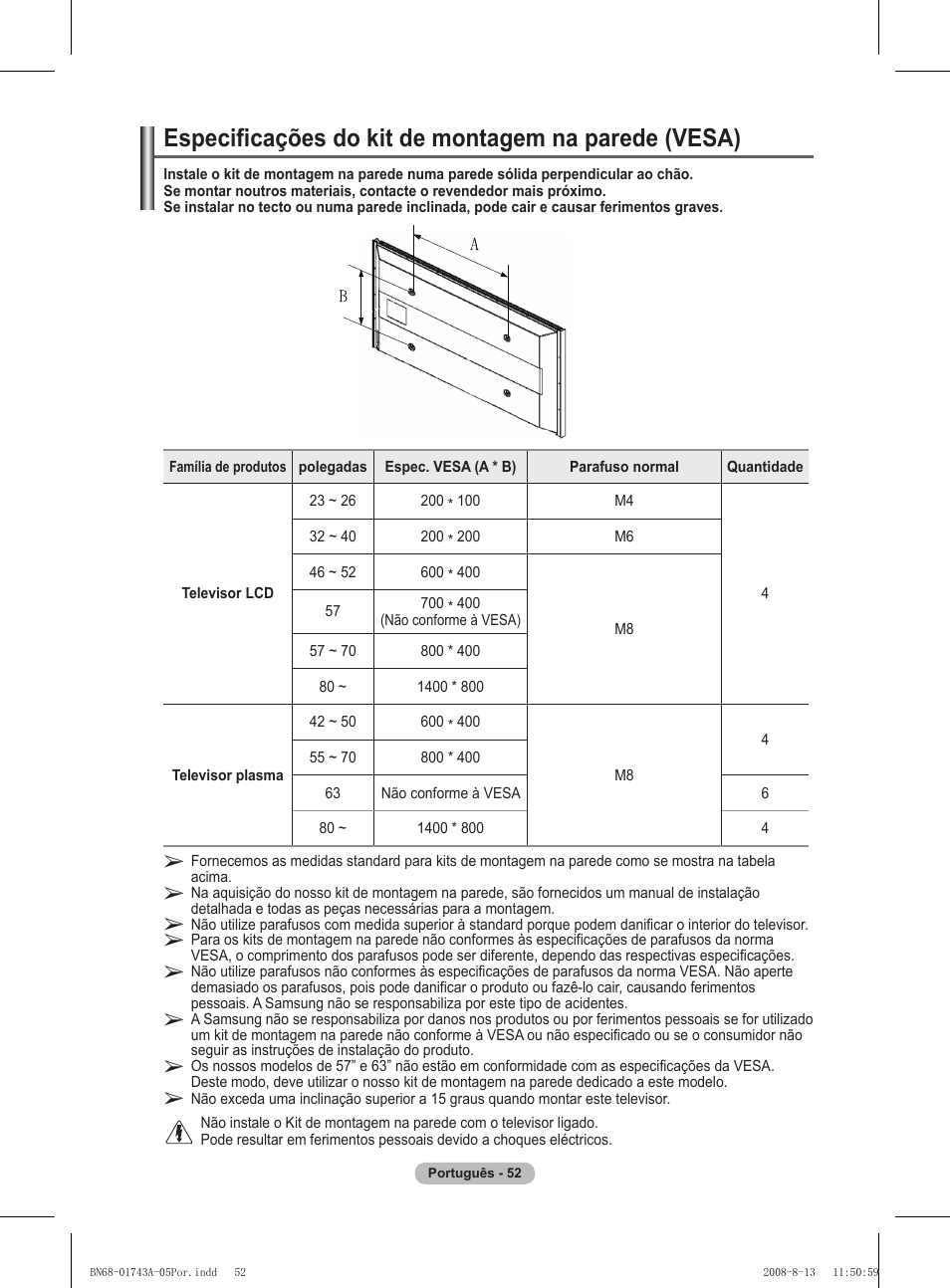 Especificações do kit de montagem na parede (vesa) | Samsung PS50A417C2D User Manual | Page 410 / 477