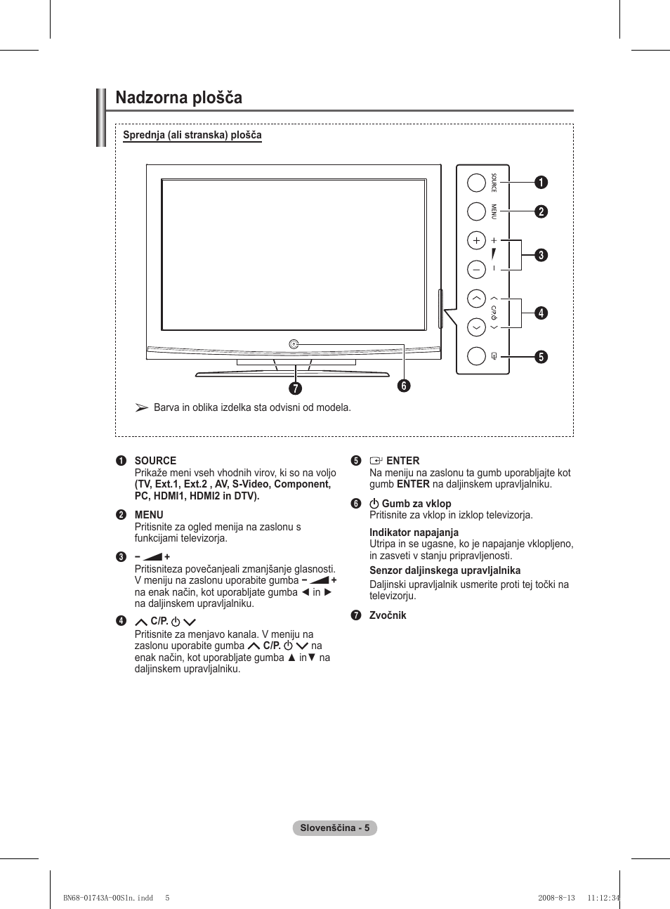 Nadzorna plošča | Samsung PS50A417C2D User Manual | Page 422 / 477