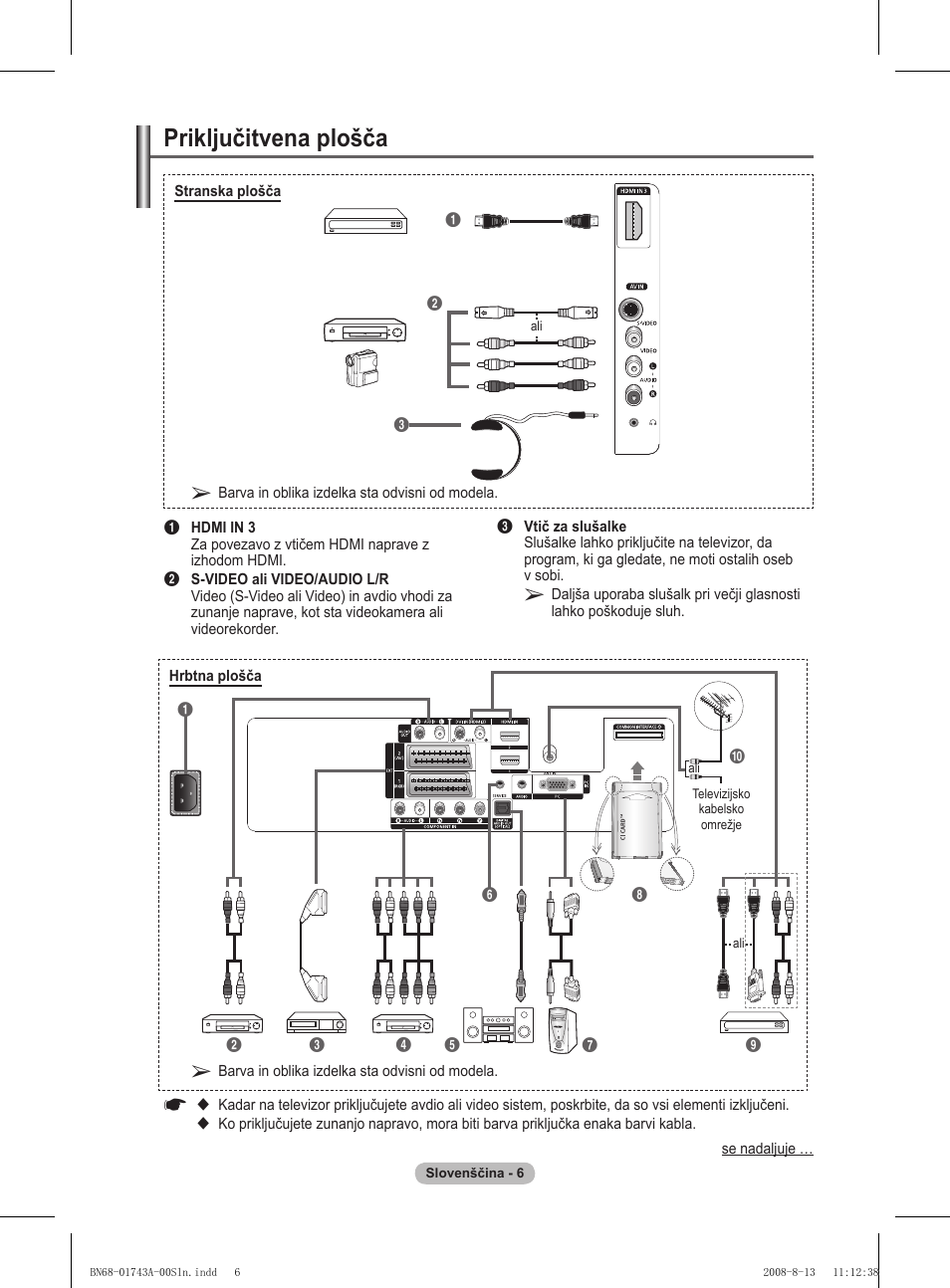 Priključitvena plošča | Samsung PS50A417C2D User Manual | Page 423 / 477