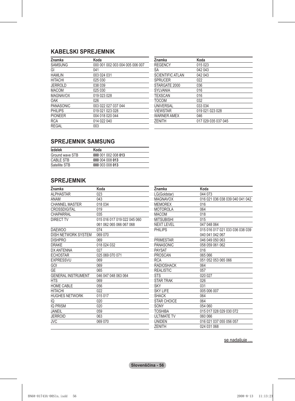 Kabelski sprejemnik sprejemnik samsung, Sprejemnik | Samsung PS50A417C2D User Manual | Page 473 / 477