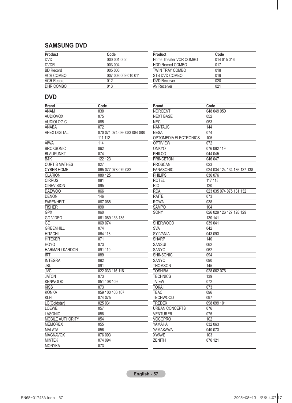 Samsung dvd | Samsung PS50A417C2D User Manual | Page 57 / 477