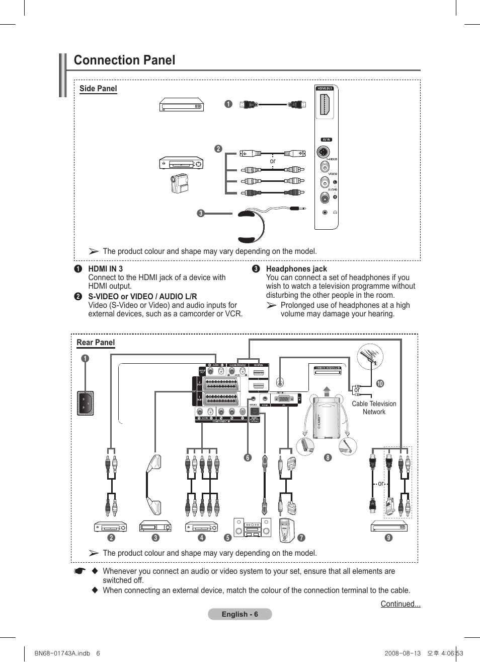 Connection panel | Samsung PS50A417C2D User Manual | Page 6 / 477