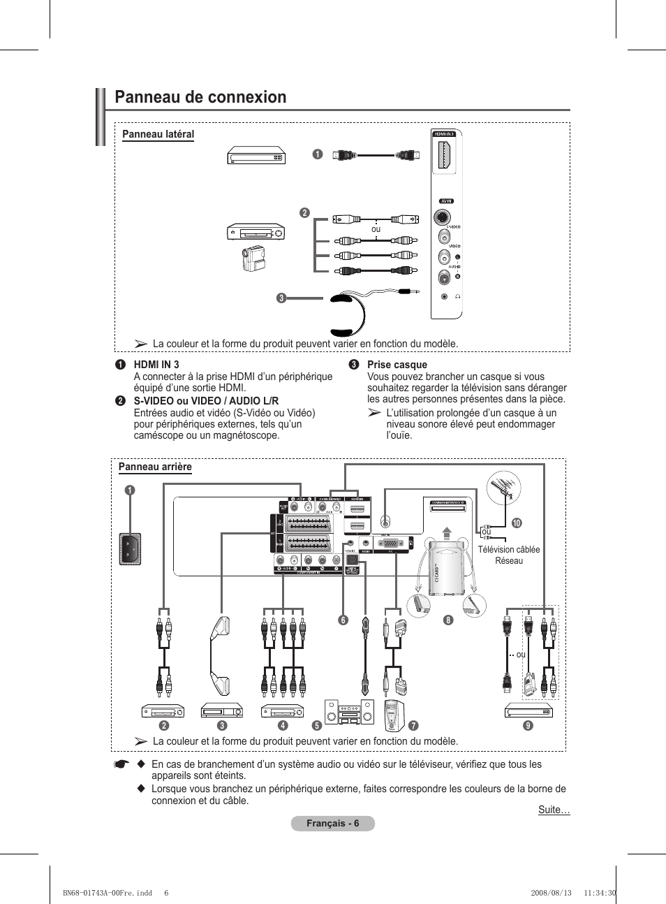 Panneau de connexion | Samsung PS50A417C2D User Manual | Page 68 / 477