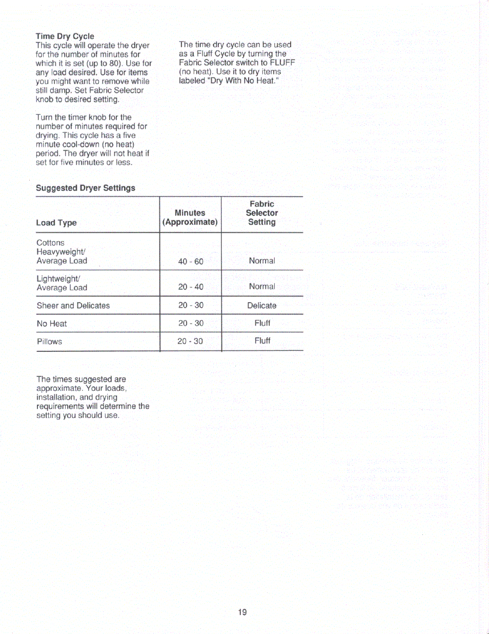 Amana CE3402 User Manual | Page 4 / 6