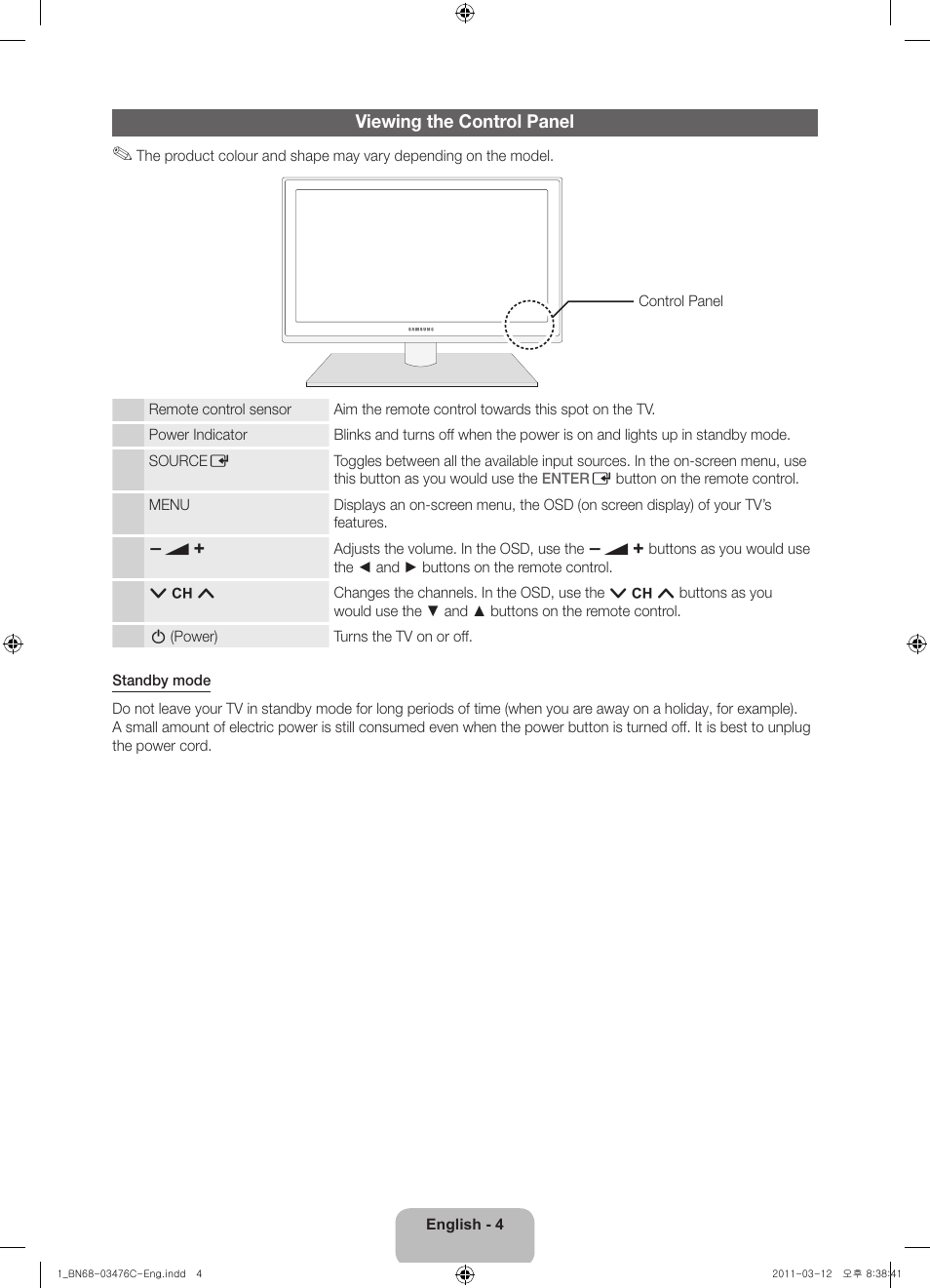 Viewing the control panel | Samsung UE32D6200TS User Manual | Page 4 / 86