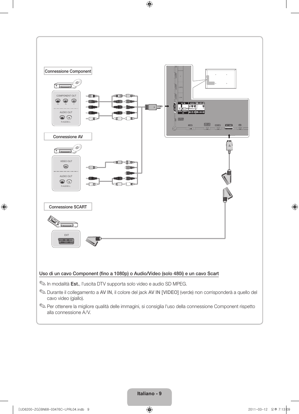 Samsung UE32D6200TS User Manual | Page 73 / 86