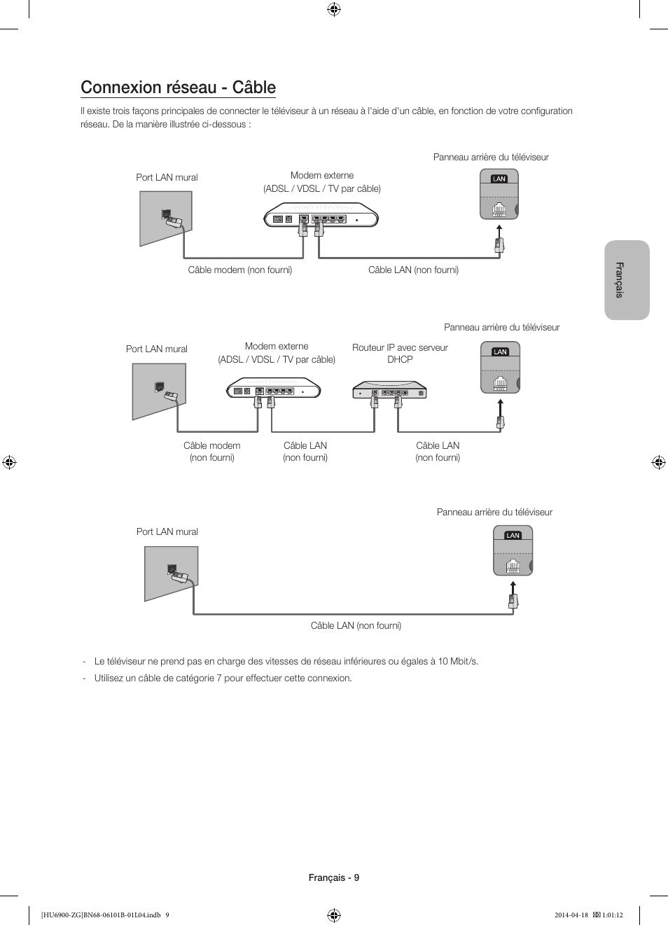 Connexion réseau - câble | Samsung UE55HU6900S User Manual | Page 57 / 97