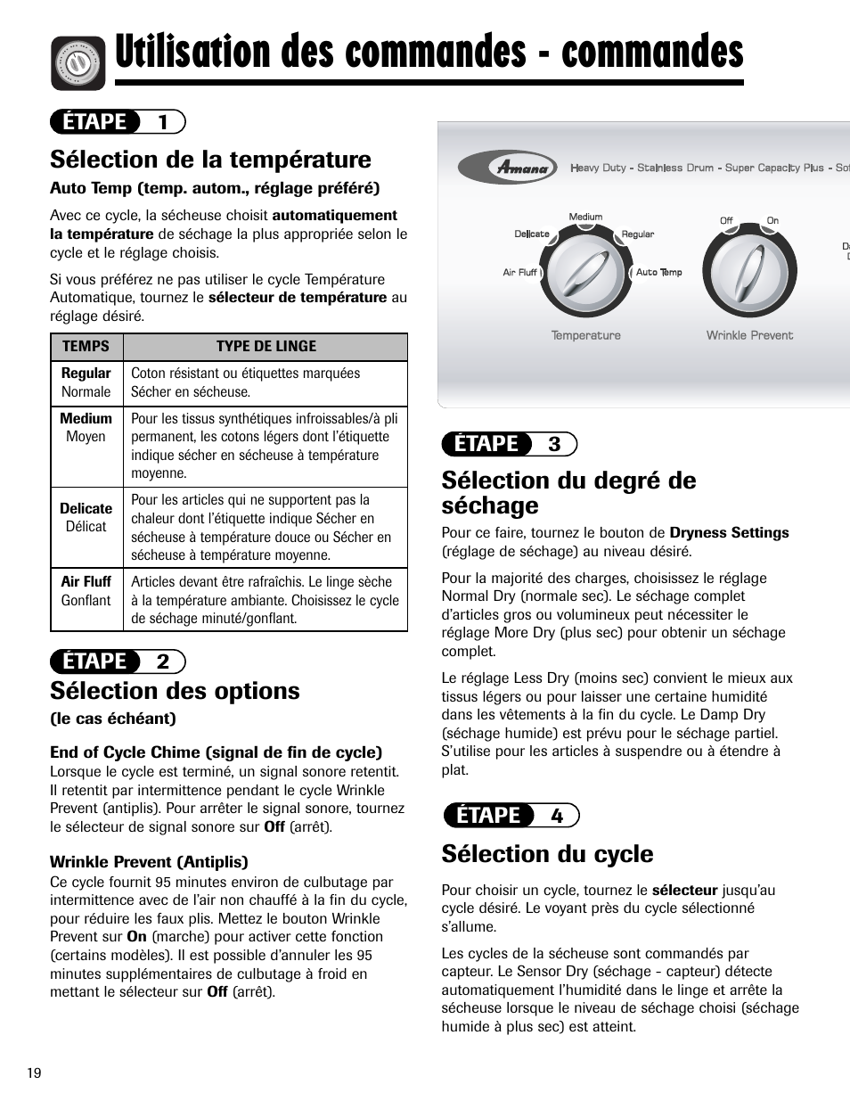 Utilisation des commandes - commandes, Sélection de la température, Sélection des options | Sélection du degré de séchage, Sélection du cycle, Étape 1, Étape 2, Étape 3 étape 4 | Amana ND-1 User Manual | Page 20 / 44