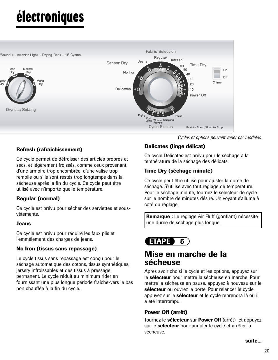 Électroniques, Mise en marche de la sécheuse, Étape 5 | Amana ND-1 User Manual | Page 21 / 44