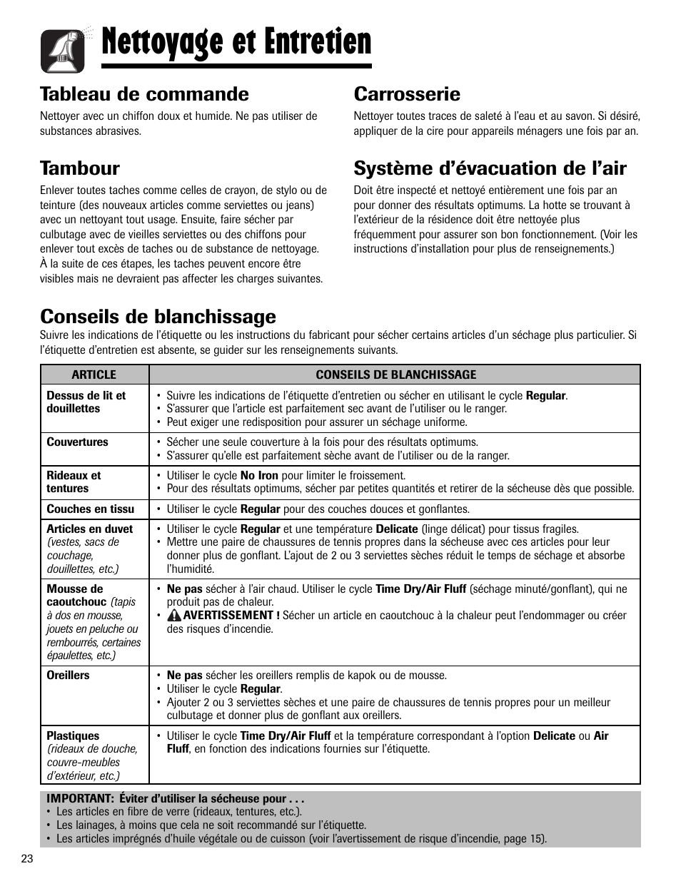 Nettoyage et entretien, Tableau de commande, Tambour | Carrosserie, Système d’évacuation de l’air, Conseils de blanchissage | Amana ND-1 User Manual | Page 24 / 44