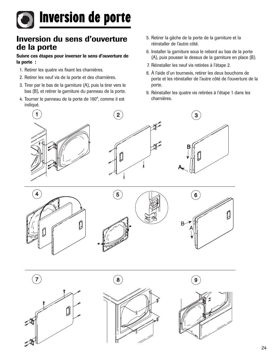 Inversion de porte, Inversion du sens d’ouverture de la porte | Amana ND-1 User Manual | Page 25 / 44