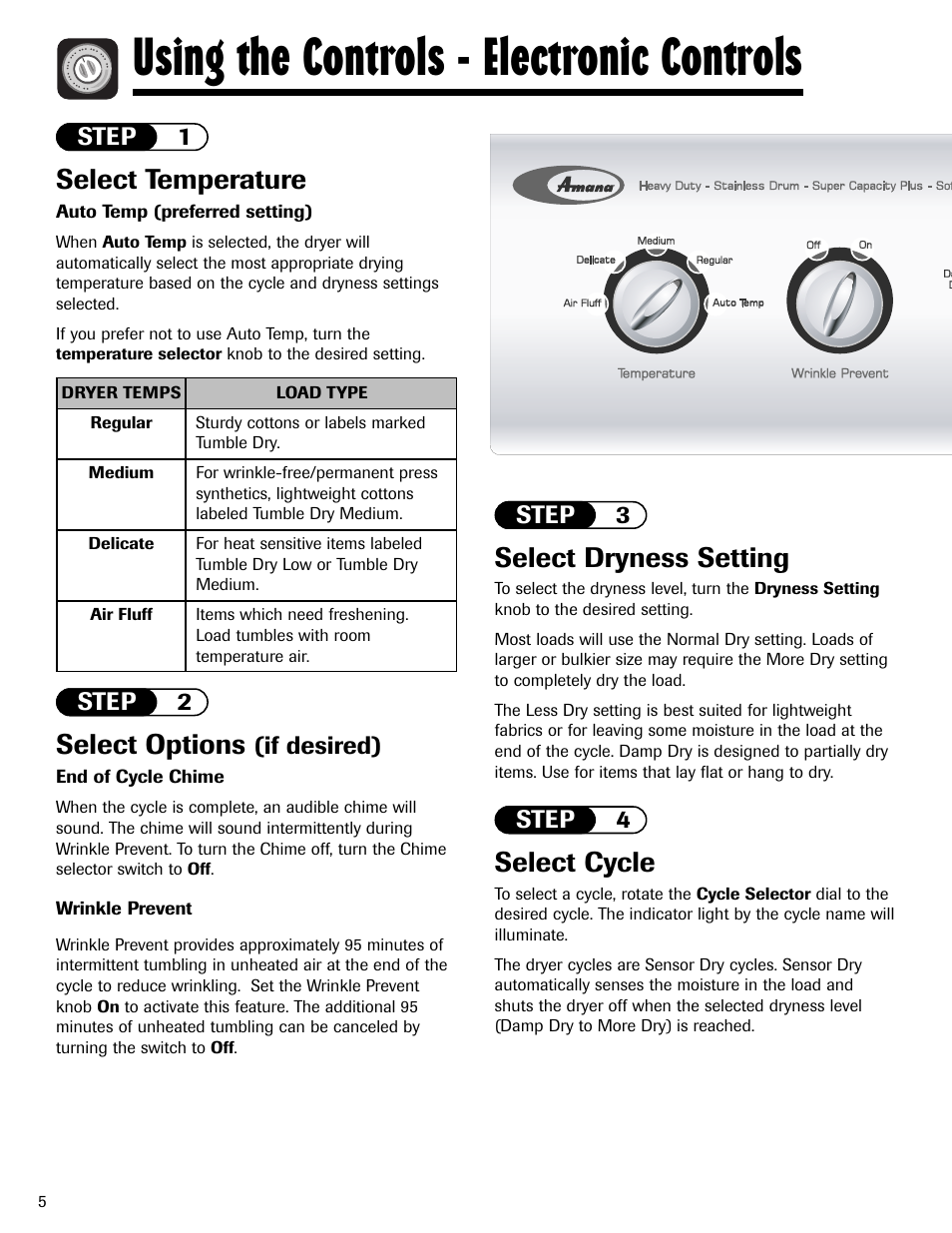 Using the controls - electronic controls, Select dryness setting, Select temperature | Select options, Select cycle | Amana ND-1 User Manual | Page 6 / 44