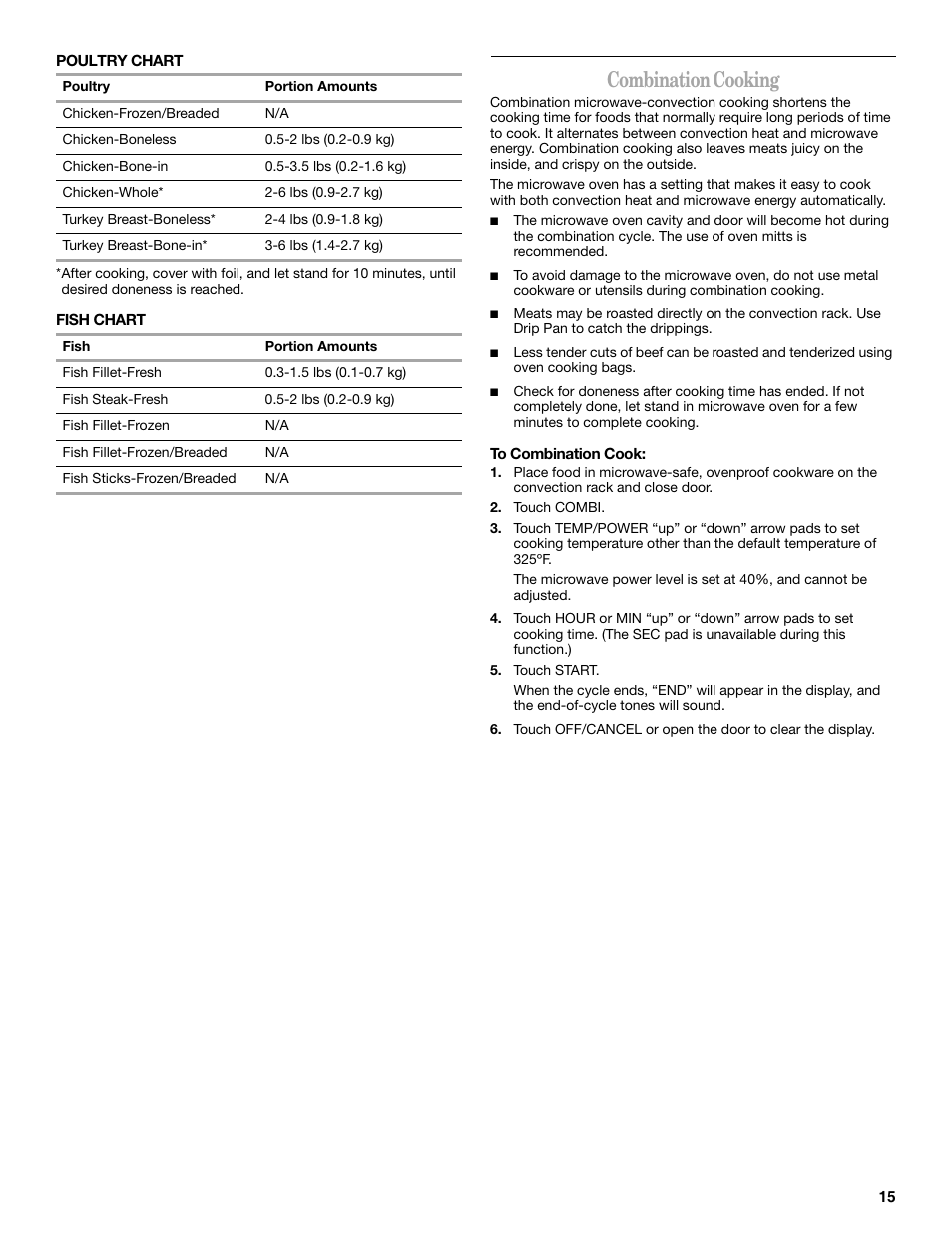 Combination cooking | Amana AMC7159TA User Manual | Page 15 / 20