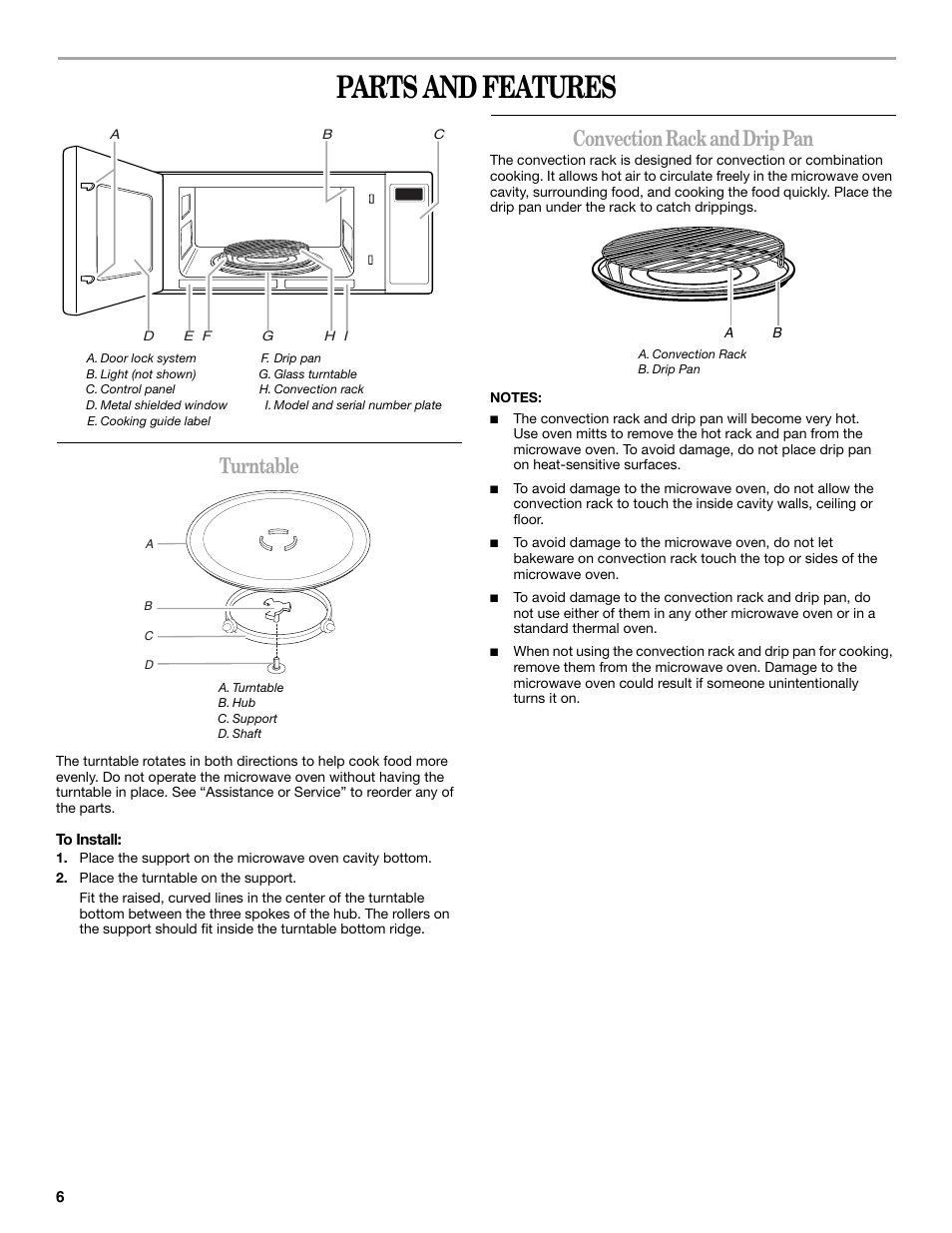Parts and features, Turntable, Convection rack and drip pan | Amana AMC7159TA User Manual | Page 6 / 20