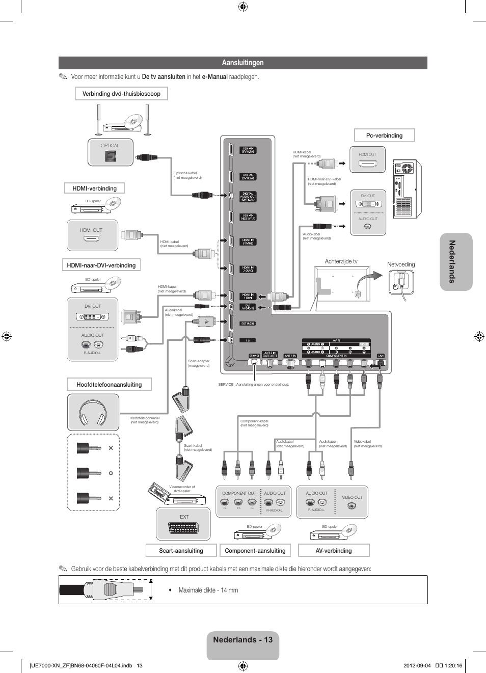 Nederlands aansluitingen, Nederlands - 13, Achterzijde tv | Netvoeding | Samsung UE55ES7000S User Manual | Page 82 / 93