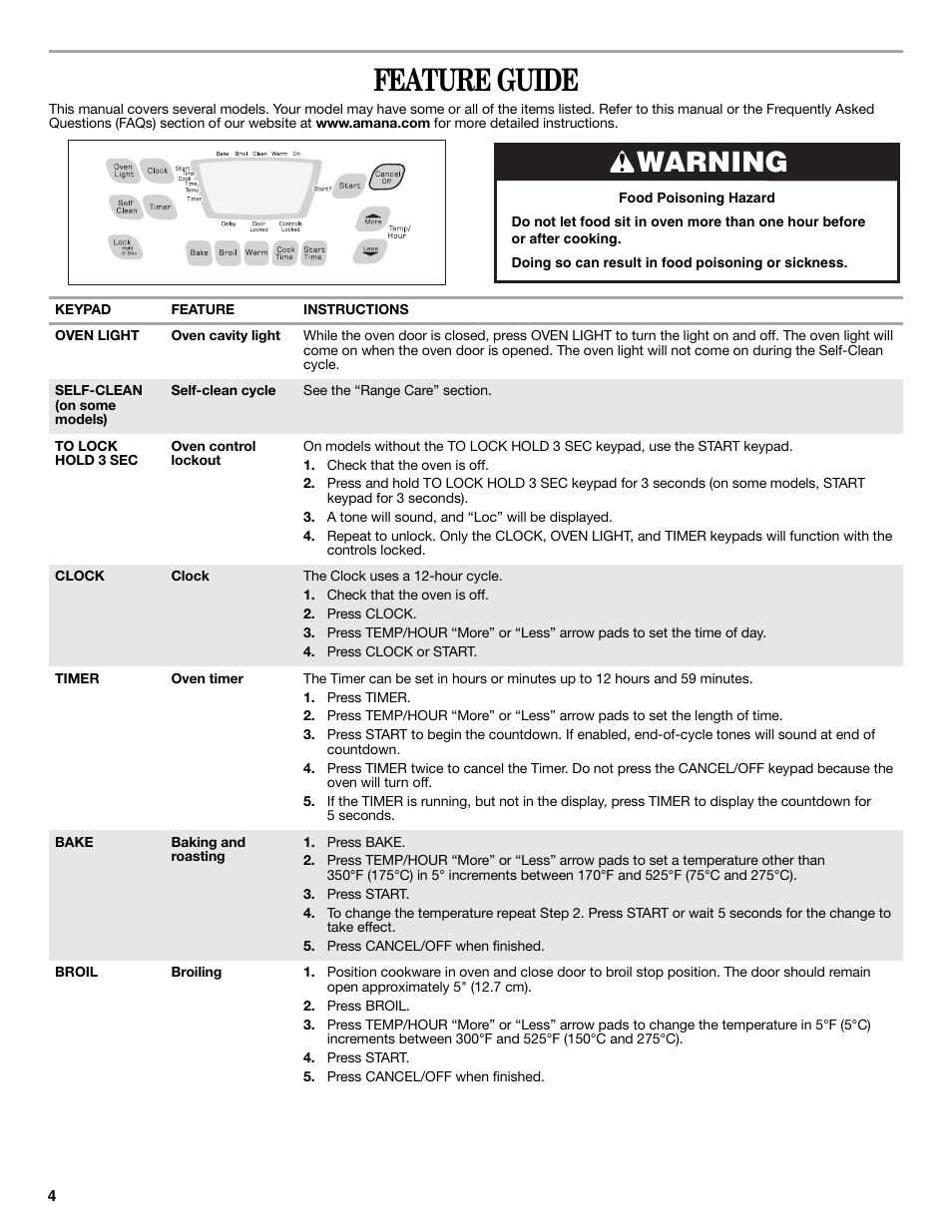 Feature guide, Warning | Amana ELECTRIC RANGE W10419394A User Manual | Page 4 / 16