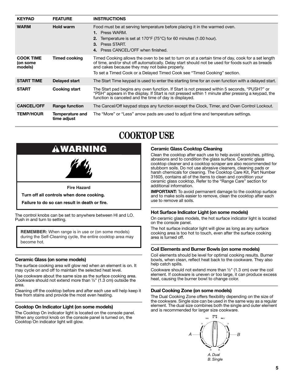 Cooktop use, Warning | Amana ELECTRIC RANGE W10419394A User Manual | Page 5 / 16
