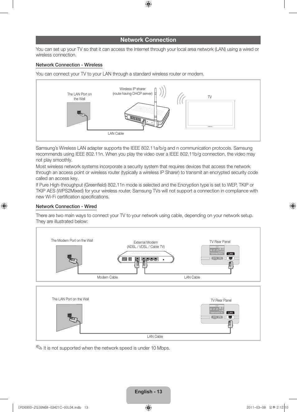 Network connection | Samsung PS59D6900DS User Manual | Page 13 / 78