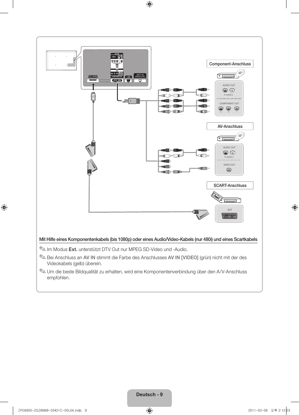 Component-anschluss av-anschluss scart-anschluss | Samsung PS59D6900DS User Manual | Page 29 / 78