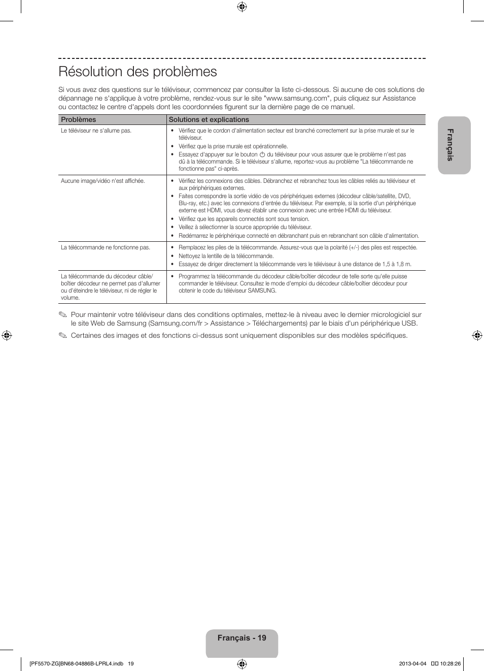 Résolution des problèmes | Samsung PS60F5570SS User Manual | Page 43 / 97