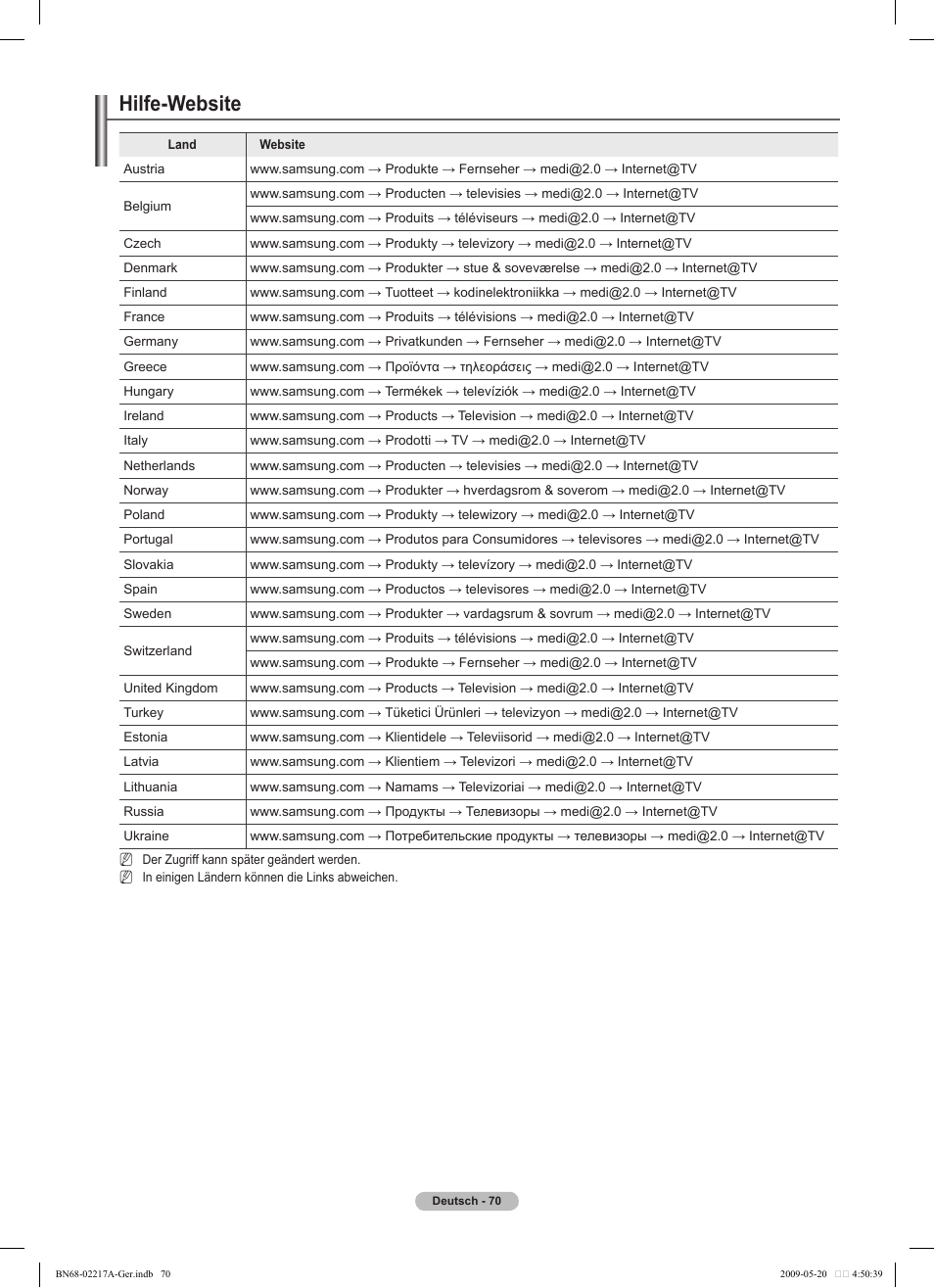 Hilfe-website | Samsung PS50B679S1S User Manual | Page 161 / 339