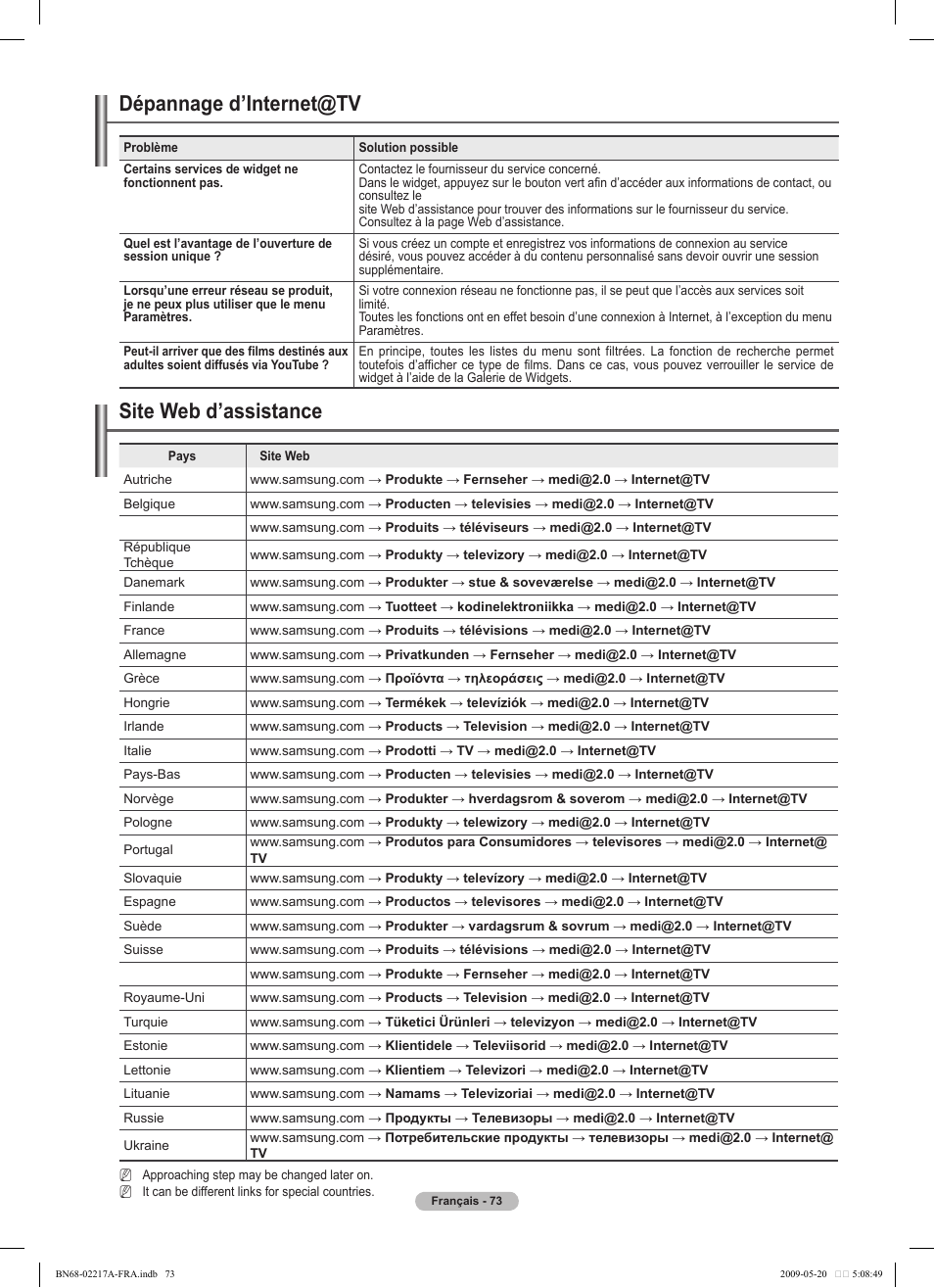 Dépannage d’internet@tv, Site web d’assistance | Samsung PS50B679S1S User Manual | Page 246 / 339