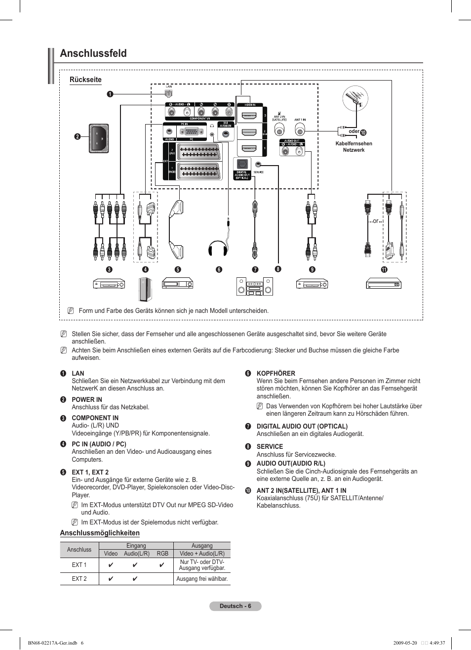 Anschlussfeld | Samsung PS50B679S1S User Manual | Page 97 / 339