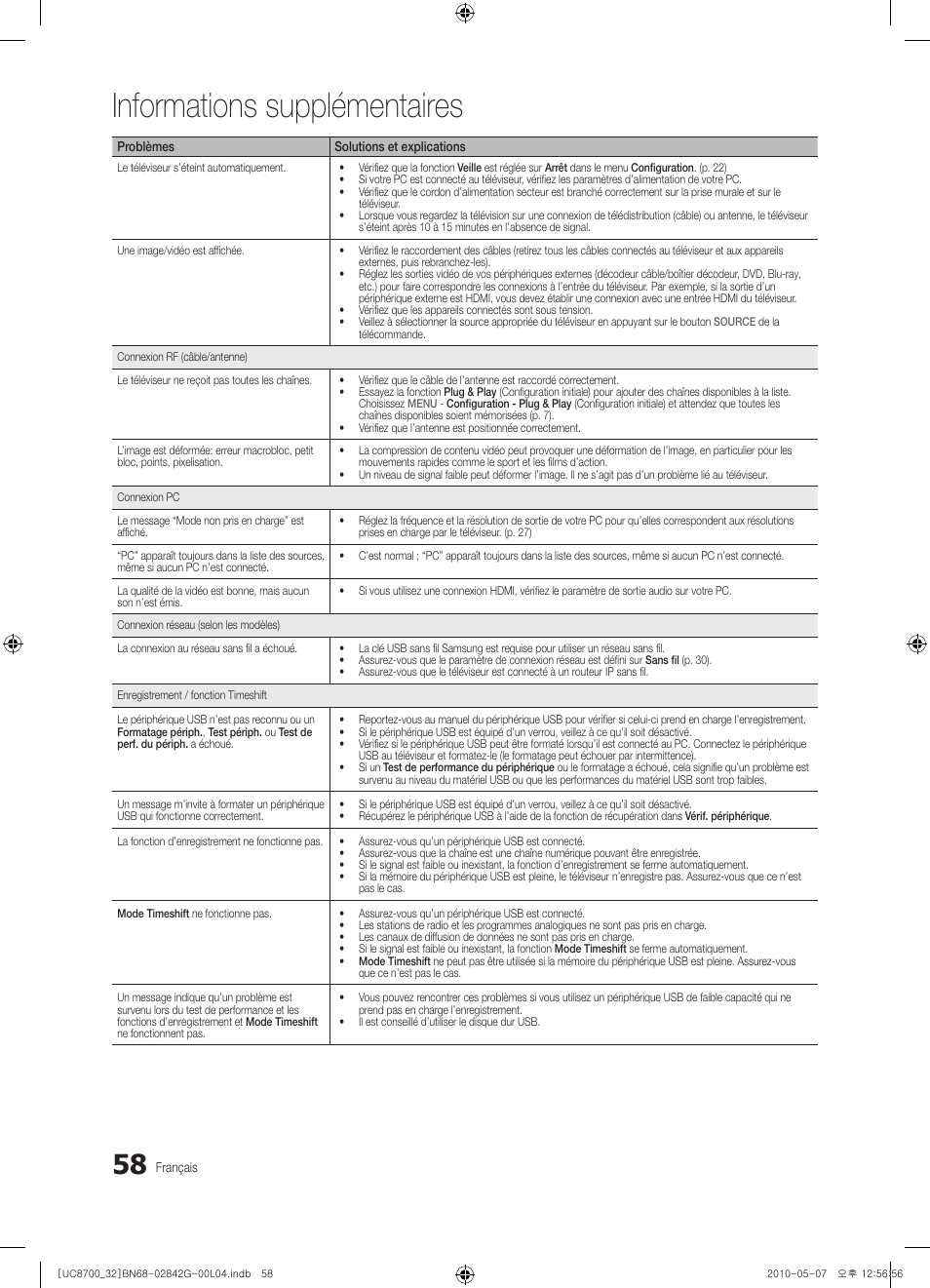 Informations supplémentaires | Samsung UE32C8700XS User Manual | Page 120 / 249