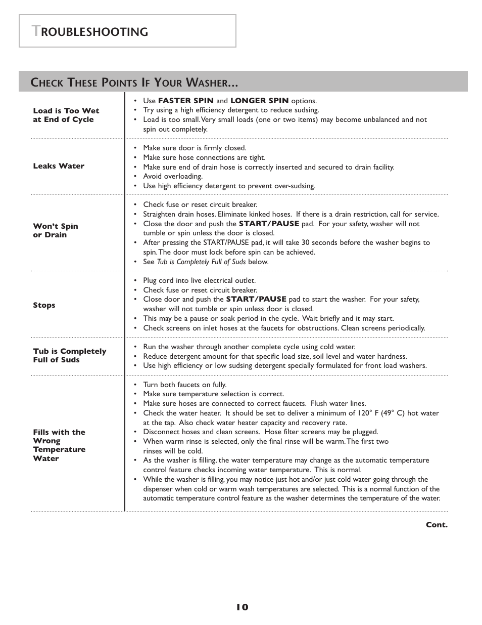 Roubleshooting | Amana NAH6800 User Manual | Page 11 / 32