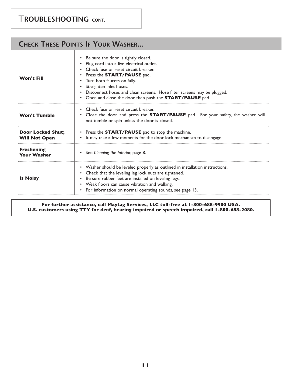 Roubleshooting | Amana NAH6800 User Manual | Page 12 / 32