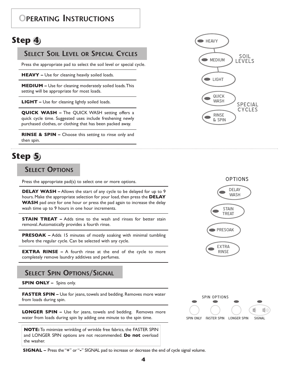 Step 4, Step 5, Soil levels special cycles | Perating, Nstructions, Options | Amana NAH6800 User Manual | Page 5 / 32