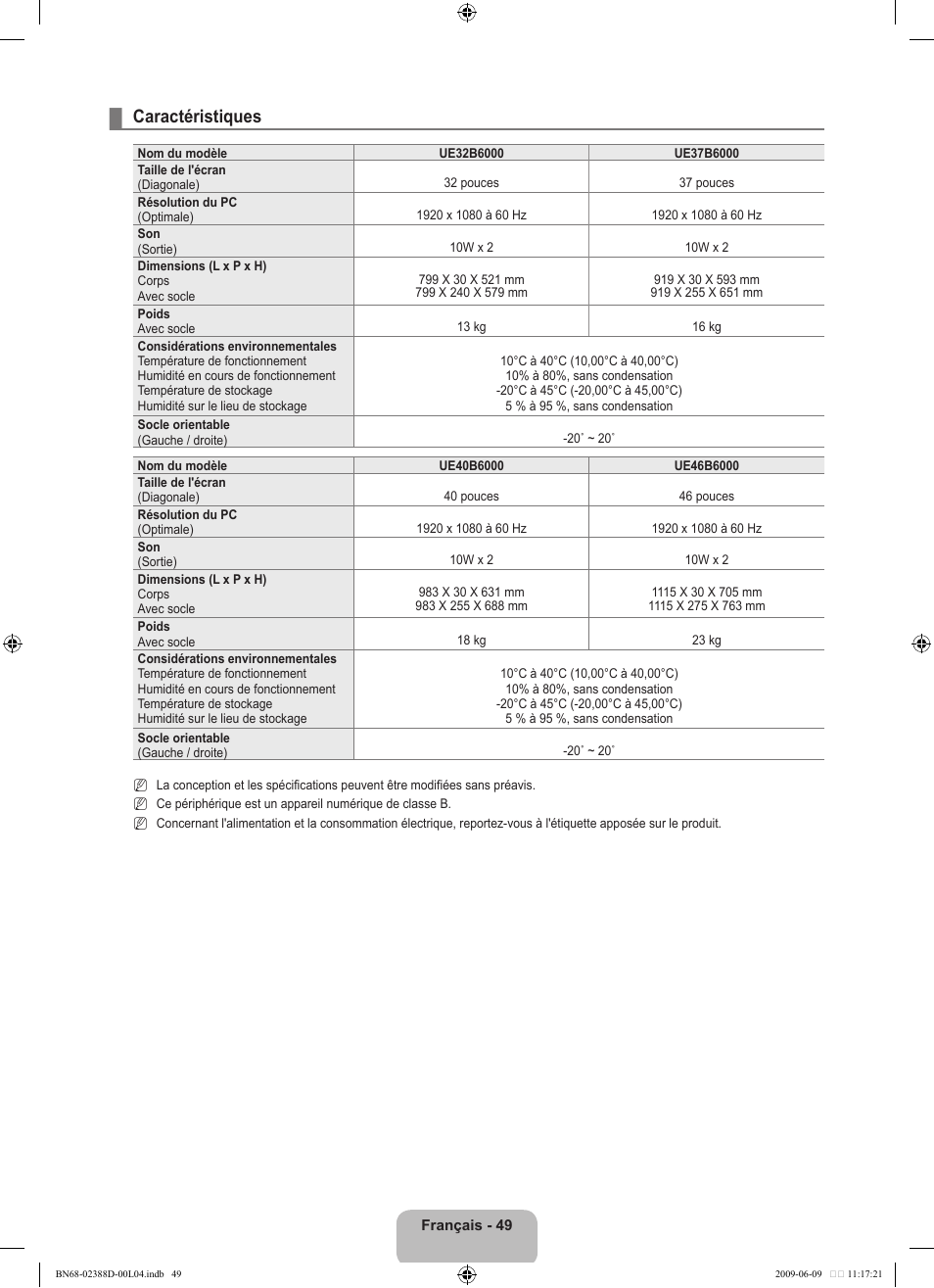 Caractéristiques | Samsung UE37B6000VP User Manual | Page 165 / 223