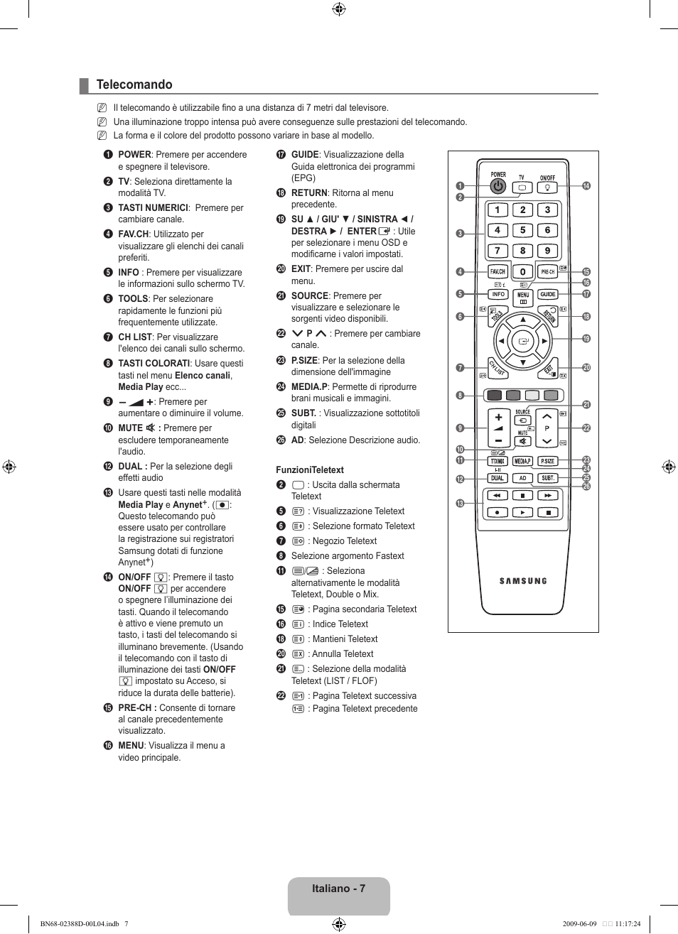 Telecomando | Samsung UE37B6000VP User Manual | Page 174 / 223