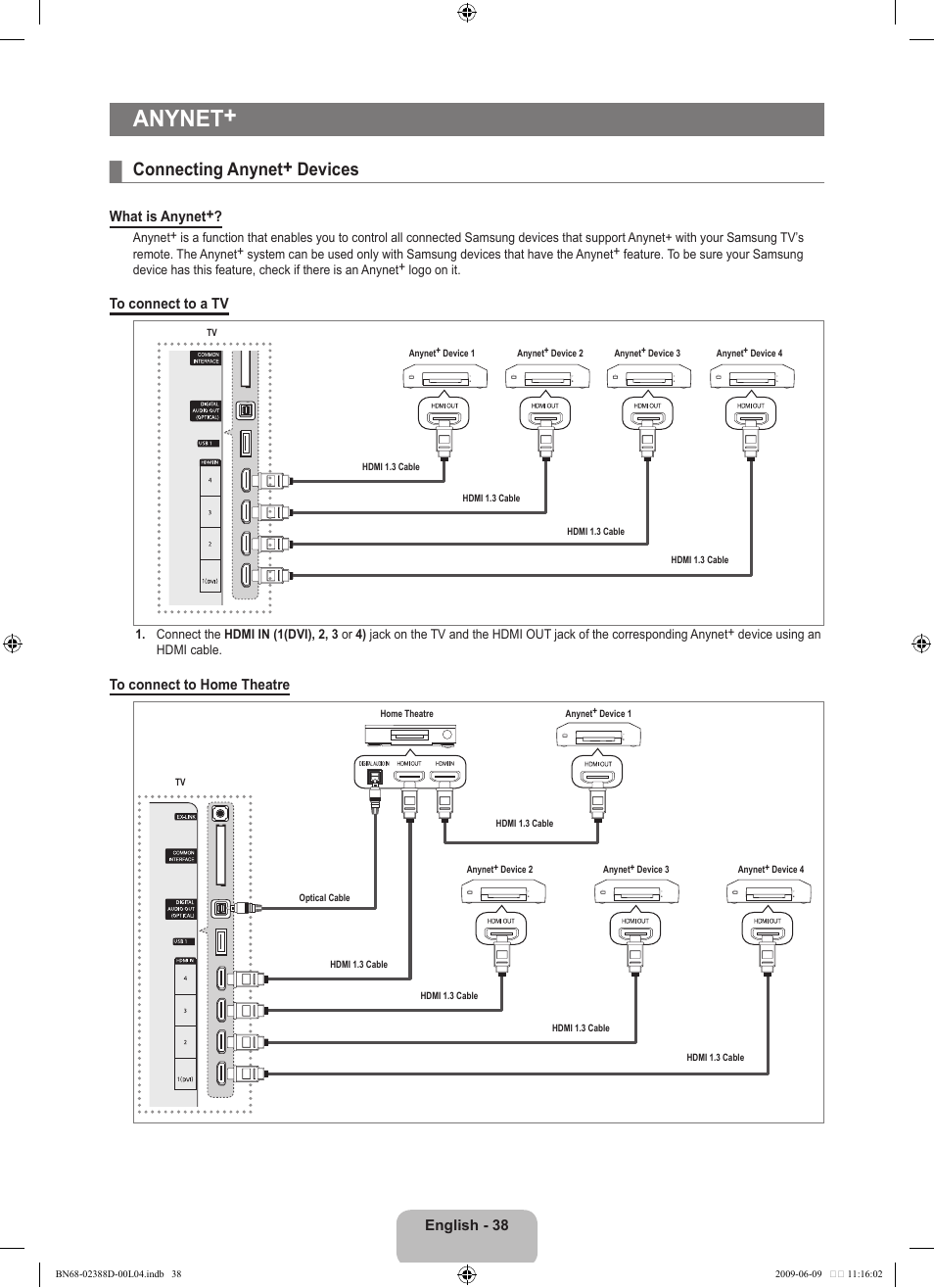 Anynet, Connecting anynet+ devices | Samsung UE37B6000VP User Manual | Page 40 / 223