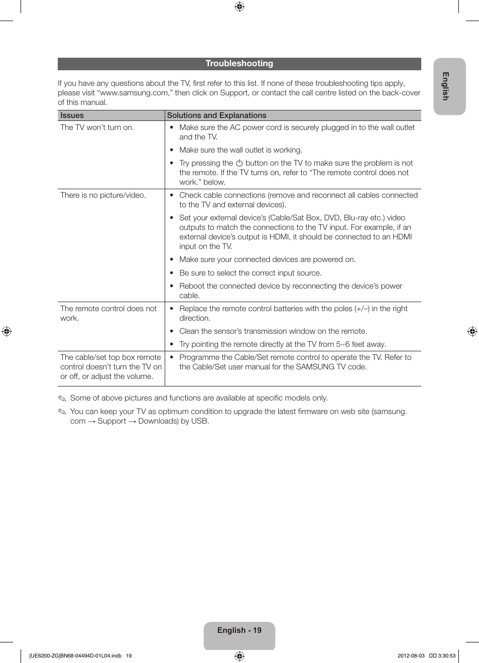 Samsung UE32ES6200S User Manual | Page 19 / 90