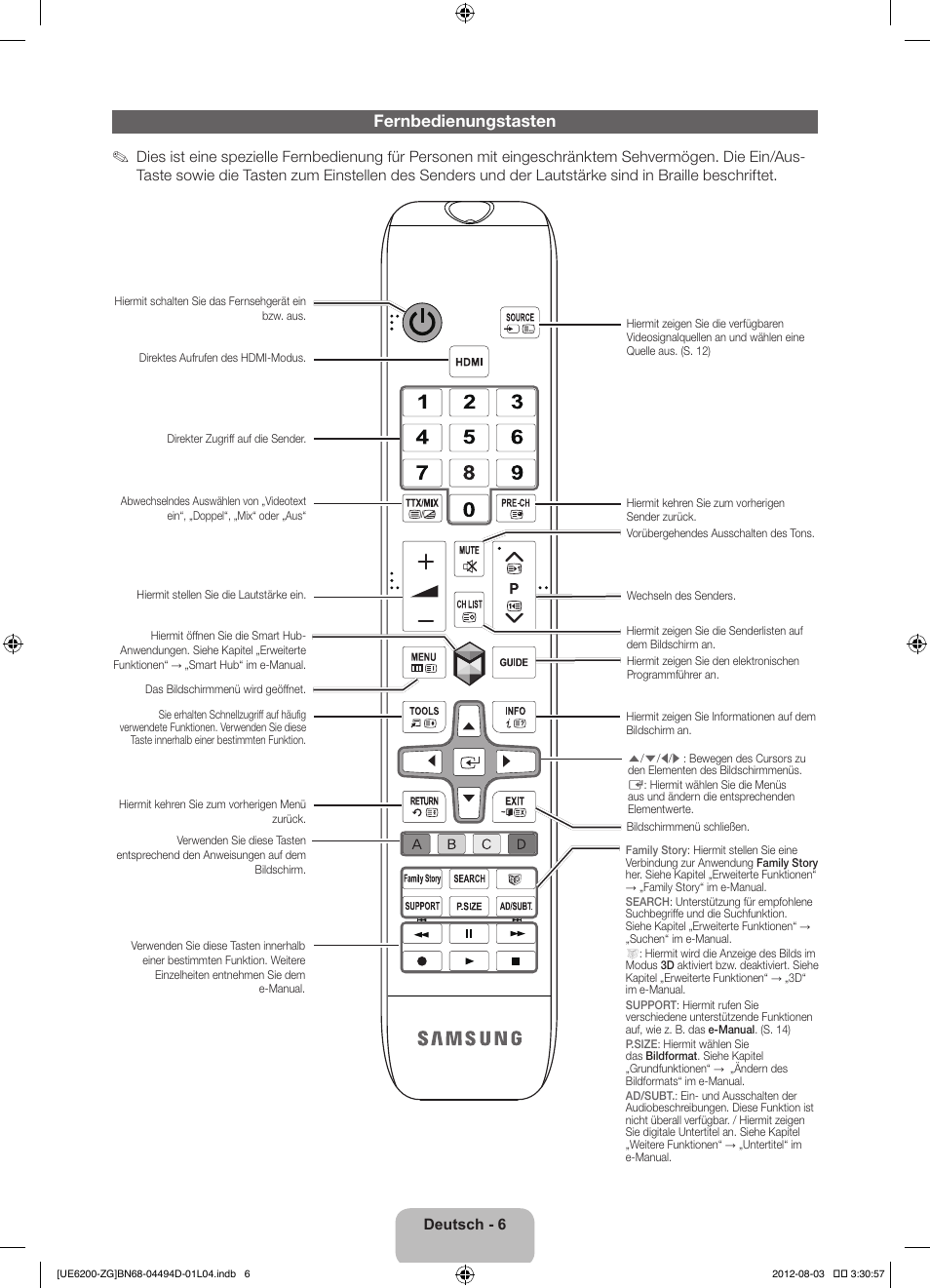 Fernbedienungstasten | Samsung UE32ES6200S User Manual | Page 28 / 90