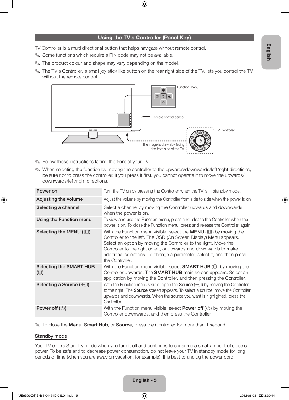 Samsung UE32ES6200S User Manual | Page 5 / 90